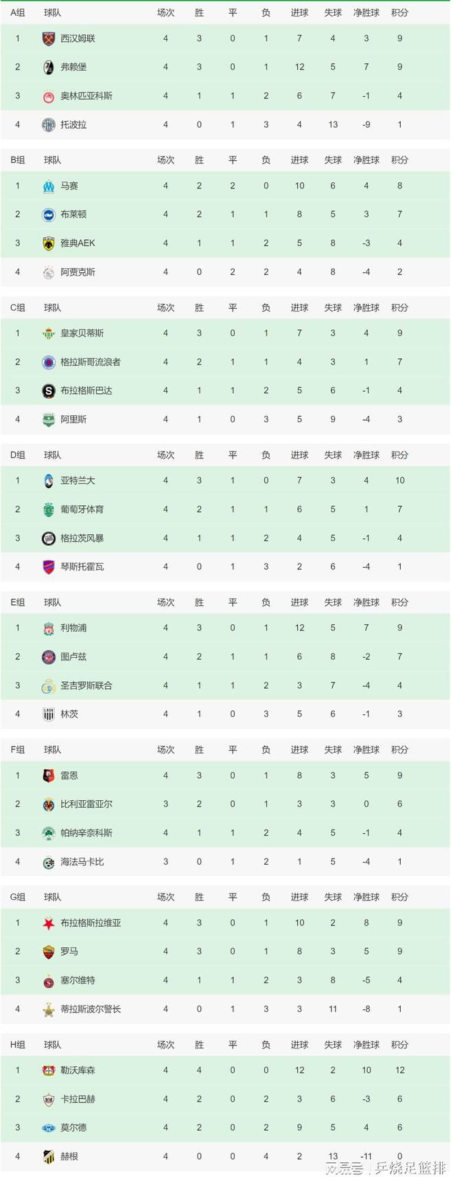 国米与布鲁日达成转会协议，固定转会费700万欧加附加条款。